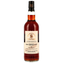 Ben Nevis 2015/2025 Signatory Vintage 100 Proof Edition #41